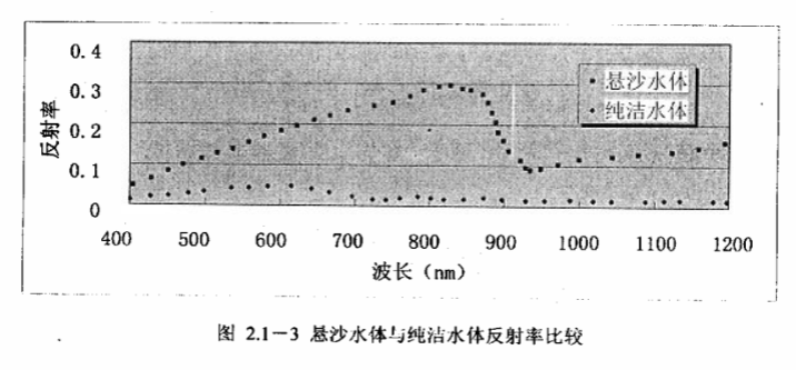 1670031929191195.png 圖片5.png