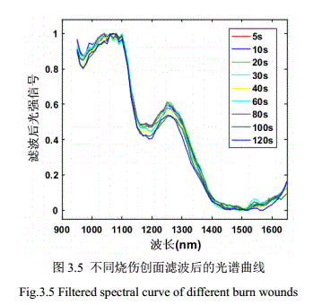 1667446305322558.png 圖片5.png