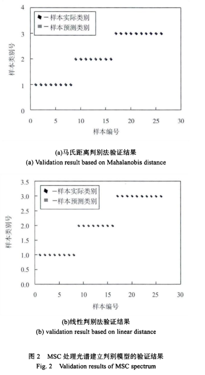 1682068136173213.png 圖片3.png