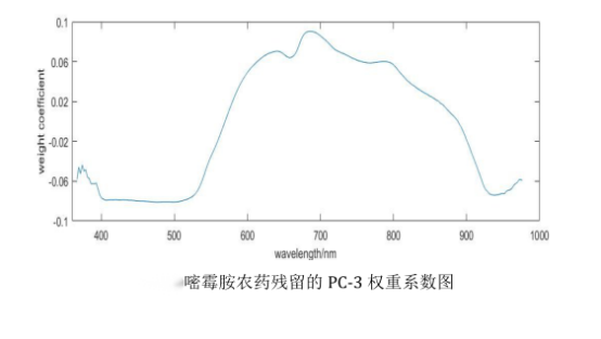 1717122064143084.png image.png