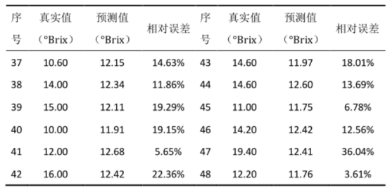 1718933477178576.png image.png