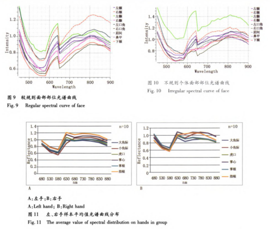 1724809773346570.png image.png