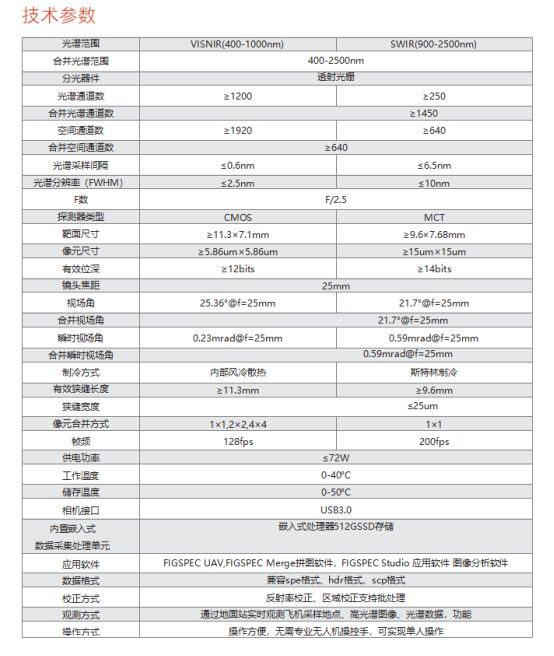 1755243993402942.png image.png