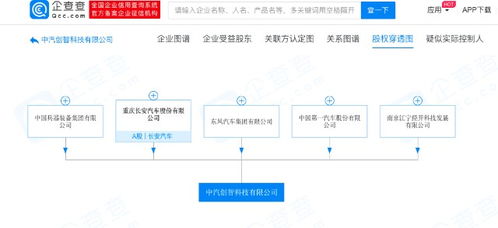東風、長安、一汽等車企巨頭聯合注資160億元，在重慶設立中汽創智科技公司，劍指智能汽車軟件開發新藍海